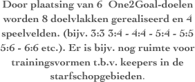 Door plaatsing van 6  One2Goal-doelen worden 8 doelvlakken gerealiseerd en 4 speelvelden. (bijv. 3:3 3:4 - 4:4 - 5:4 - 5:5 5:6 - 6:6 etc.). Er is bijv. nog ruimte voor trainingsvormen t.b.v. keepers in de starfschopgebieden.